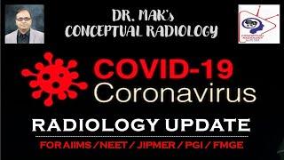 COVID-19 : RADIOLOGY SPECTRUM OF FINDINGS