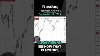 NASDAQ 100, Maintains the Momentum: Technical Analysis by Chris Lewis for FX Empire (09/19)