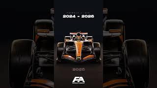 F1 2026 vs 2024