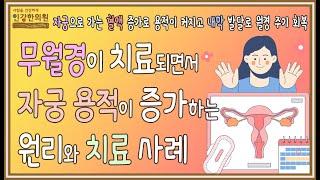 자궁이 다시 커지면서 무월경이 치료되는 원리와 한방치료 사례