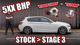 B58 Tuning Levels EXPLAINED! *NVM520R* Hybrid Turbo