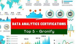 Best Data Analytics Certifications | Grab a data analytics job