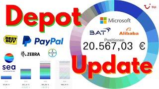 23.400€ Aktiendepot - Depot Update​ Diese Aktien werde ich kaufen und verkaufen!