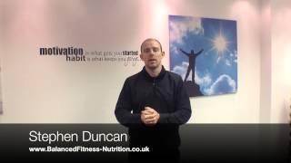 What Is Functional Nutrition?