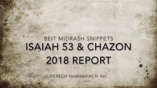 Beit Midrash Snippets