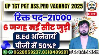 UP TGT PGT ASS. PRO New Vacancy 2024-25 | UP Teacher Vacancy Latest News | UP TGT PGT 2025