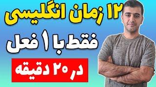 آموزش همه زمان های زبان انگلیسی در 20 دقیقه