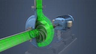 Centrifugal Pumps