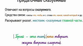 Придаточные сказуемые (9 класс, видеоурок-презентация)