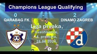 Qarabag - Dinamo Zagreb 0-2 (2024), Liga prvaka, 4. pretkolo