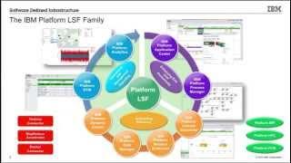 IBM Platform Data Manager for LSF