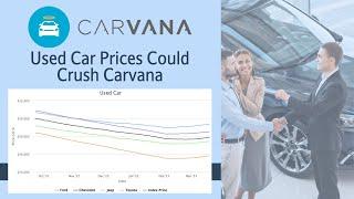Carvana in 2023 - Used Car Prices Won't Help