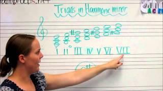 Triads in Harmonic Minor