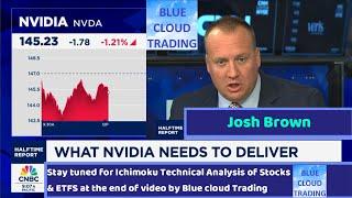 JOSH BROWN on NVIDIA