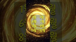 화면에 태어난 달이 보인다면