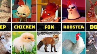 Chicken Little Characters in Real Life