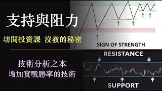 如何判斷支持與阻力｜股票技術分析教學｜坊間股票投資課沒教的秘密