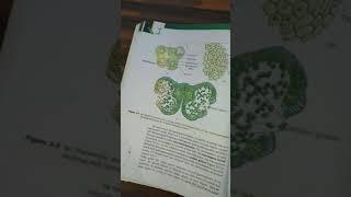 #Neet preparation# study with biology hub| $ | Ncert biology|¢¢