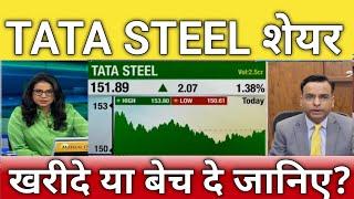 TATA STEEL share letest news | Tata steel stock analysis | Tata steel share next Target