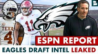 Philadelphia Eagles Draft Intel LEAKED By ESPN Ft. Jihaad Campbell Pick, Andrew Mukuba, Vic Fangio
