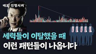 세력들이 거래량을 속일 수 없는 이유