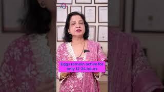 IUI का Success Rate क्या है? | Prime IVF #shorts #shortsfeed