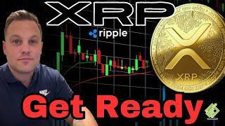 XRP 3 to 4 Digits BRICS Get READY! 