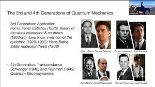 Oppenheimer’s pre-war research and the rise of American quantum physics