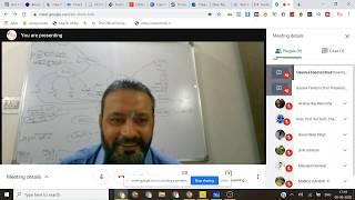Learn Digital Marketing FREE + Important Concepts of Marketing -Understand Basics -  (Part 1/2)