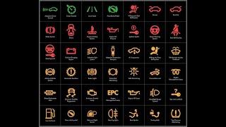 Car dashboard warning lights and signs explained (part 1) | Rettrodrive |