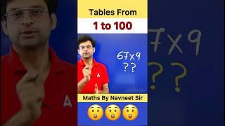  Tables From 1 to 100 सिर्फ़ 5 Seconds में | Navneet sir | Adda247