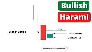 Bullish Harami Candlestick Pattern | How to Identify Perfect Bullish Harami Pattern