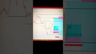 Amir.Trader