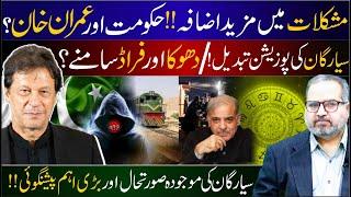 Imran Khan horoscope| Current situation in Balochistan| The government is in trouble| Dr Umer Farooq