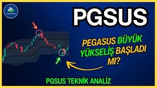 PEGASUS BÜYÜK YÜKSELİŞ BAŞLADI MI? | PGSUS Detaylı Hisse Analiz - Teknik Analiz