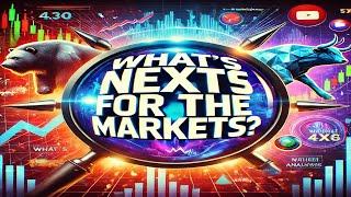 What is next for the Index's? Trade Recap