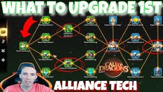 BEST Alliance Tech Guide Call of Dragons