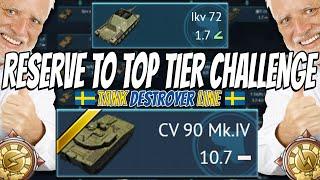 Playing the ENTIRE Swedish Tank Destroyer Line - Reserve to Top Tier