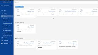 User Experience Management (UEM) by Knoa Demo