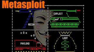 Penetration Testing with Metasploit: A Comprehensive Tutorial