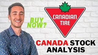 Canadian Tire (CTC) | BUY NOW? | Canadian Dividend Stock Analysis | Financial Future Guide