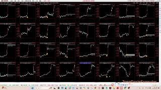 最简单且最成功的通达信公式 EMA510