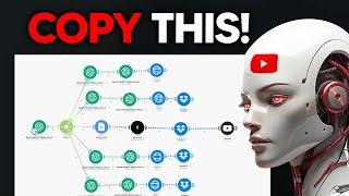 This AI Agent System Makes $26,890 Per Month From Youtube (How To Make Money With AI Agents)