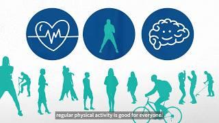 Physical Activity: New data by the World Health Organization - July 2024