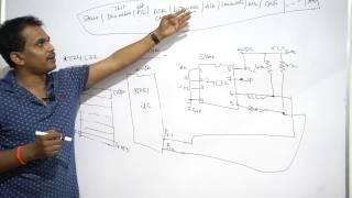 AT 24C02-32-48 EEPROM DEVICE EXPLANATION