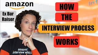 How The Amazon Interview Process Works