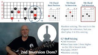 Dominant 7 Shell Voicing Inversions for Guitar