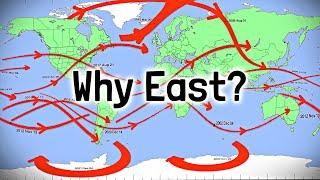 Why Do Eclipses Travel WEST to EAST?