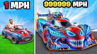 Slowest To FASTEST SUPERHERO CAR In GTA 5!