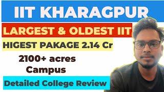 IIT Kharagpur – India's First IIT | Campus, Courses, Placements & More | Detailed College review